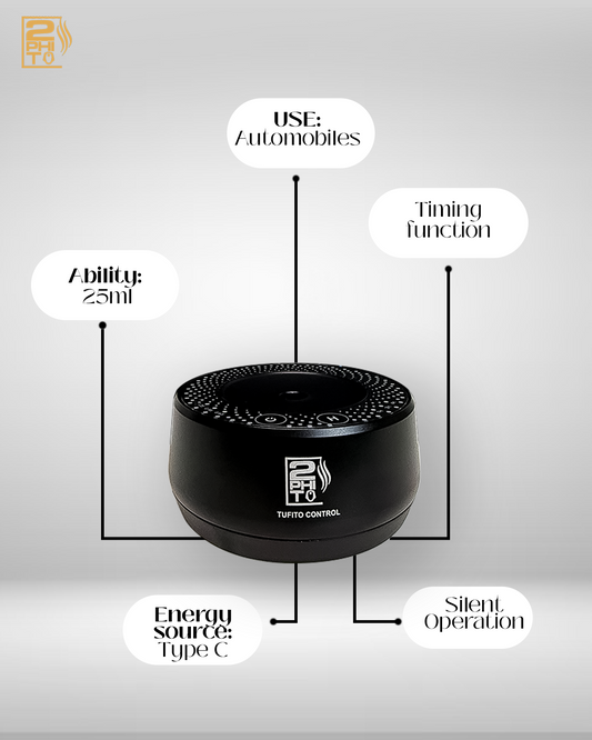 Luxe Aroma Pilot - Car Aroma Diffuser