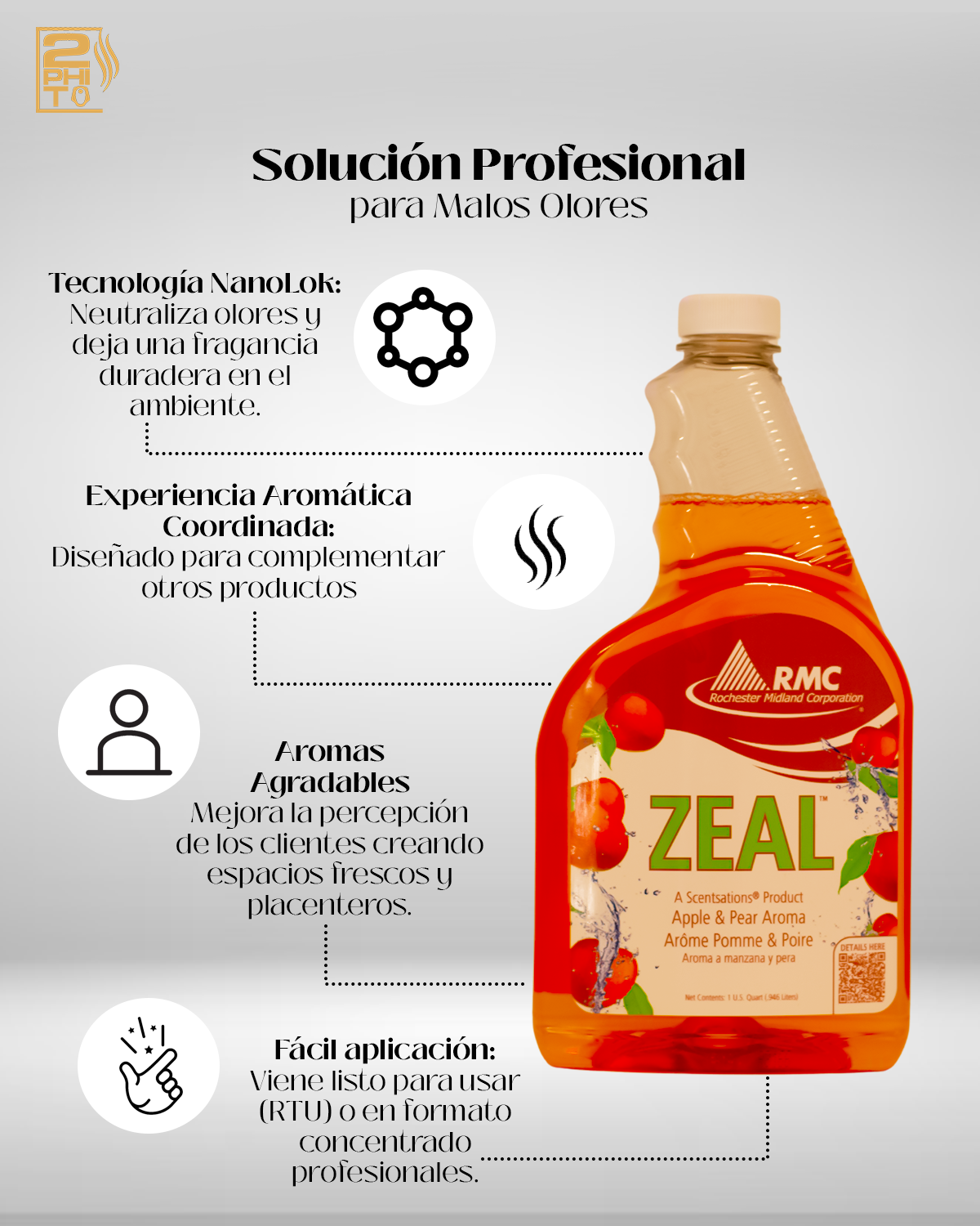 Zeal RTU