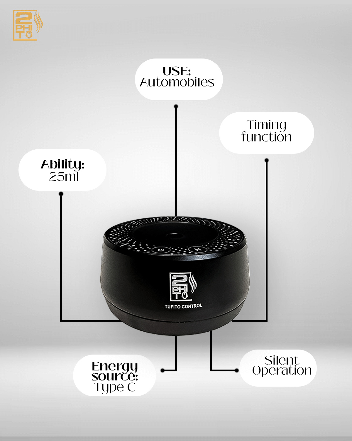 Luxe Aroma Pilot - Car Aroma Diffuser