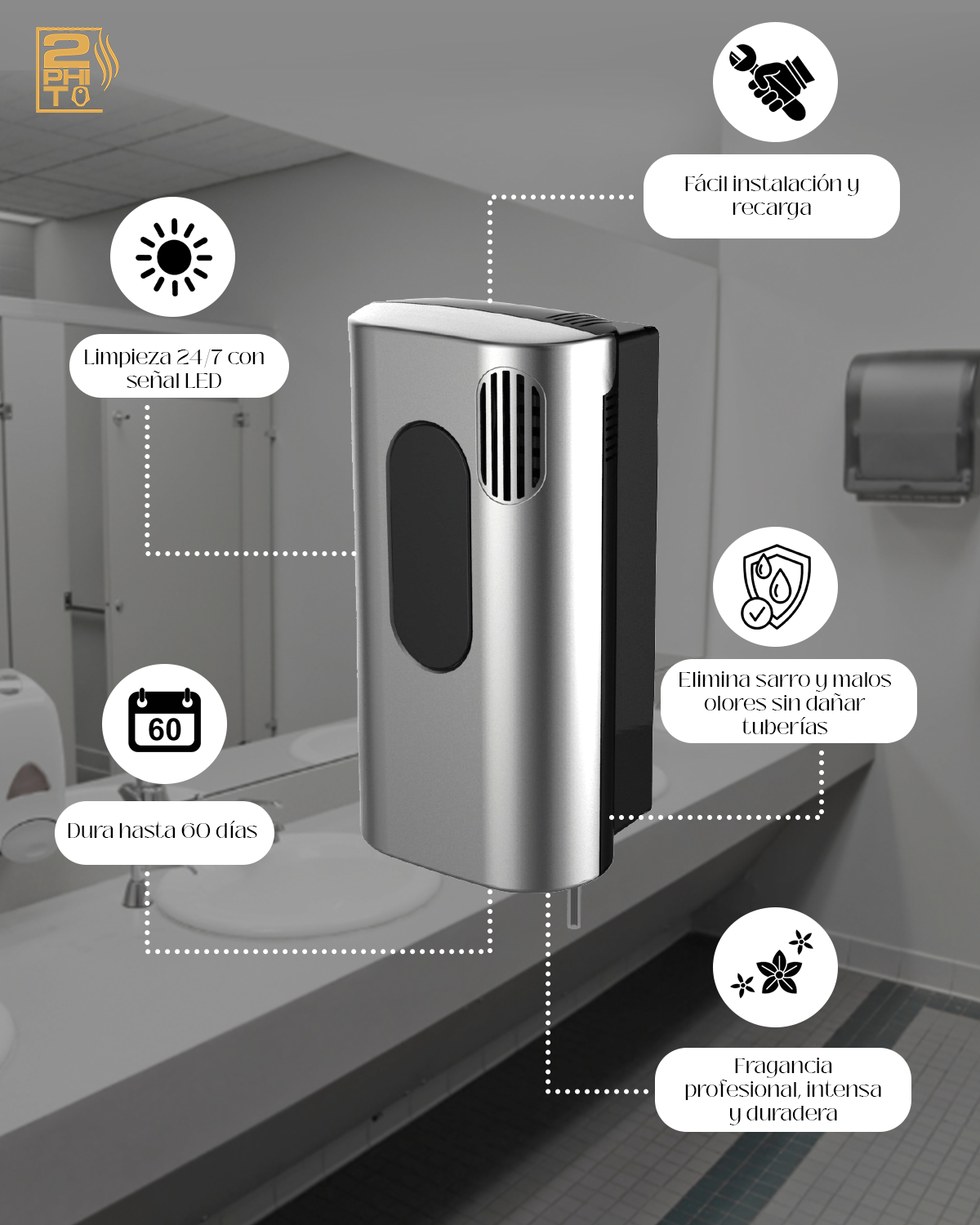 BIOGIENIUS BLACK WCHROME Premium Hygiene Device