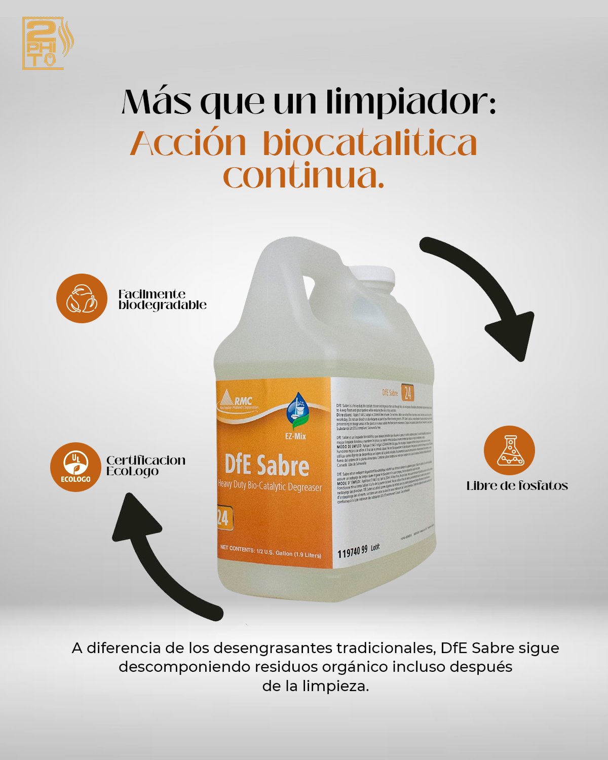 DFE Sabre Heavy Duty Degreaser bio-catalítico para limpieza de grasas, aceites y residuos en pisos.