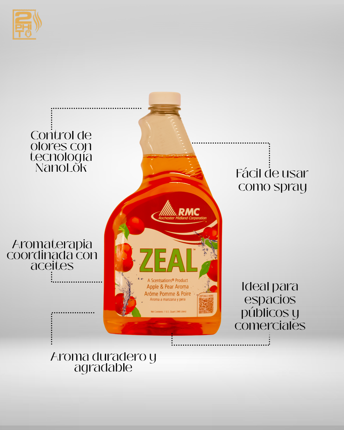 Zeal RTU