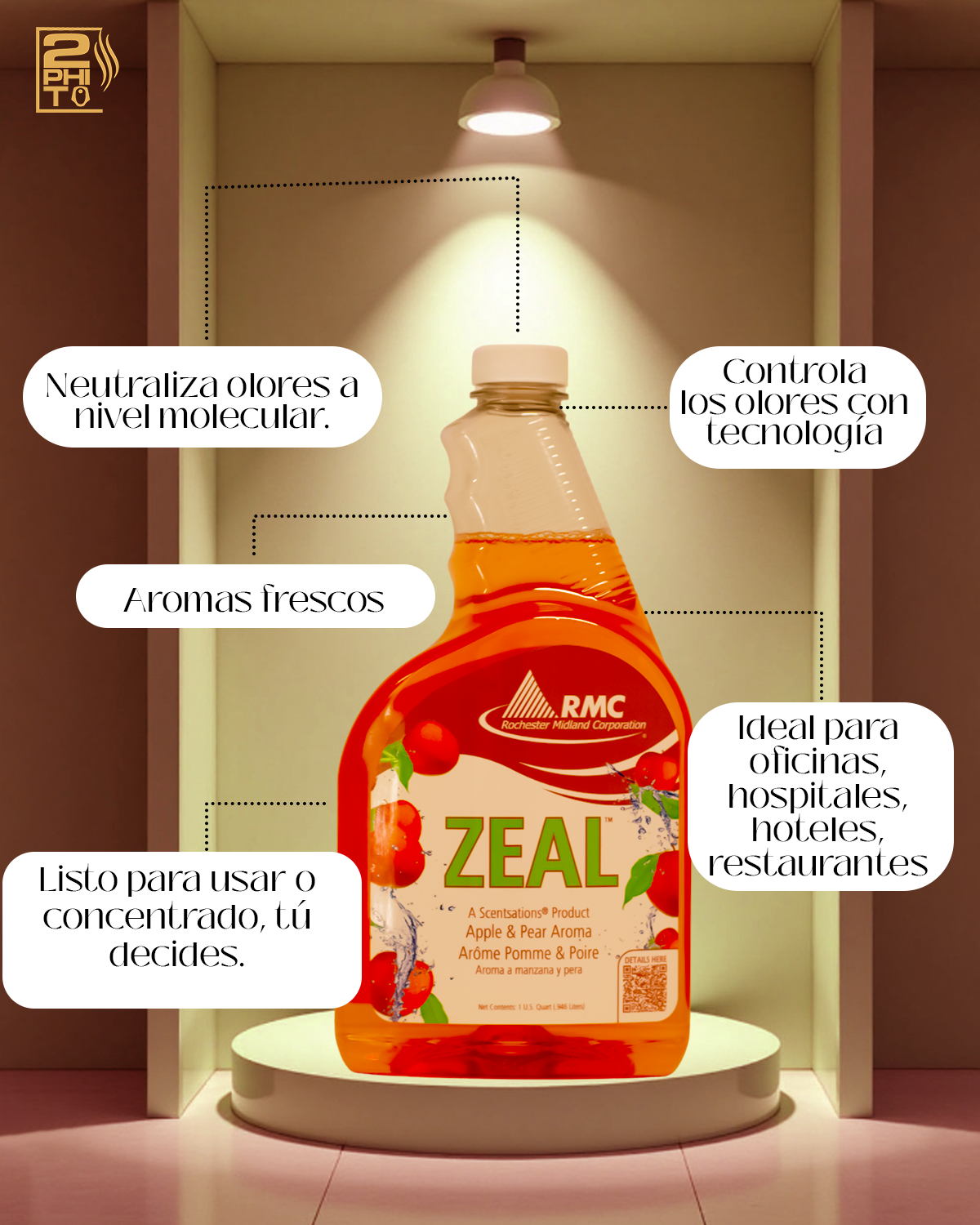Zeal RTU