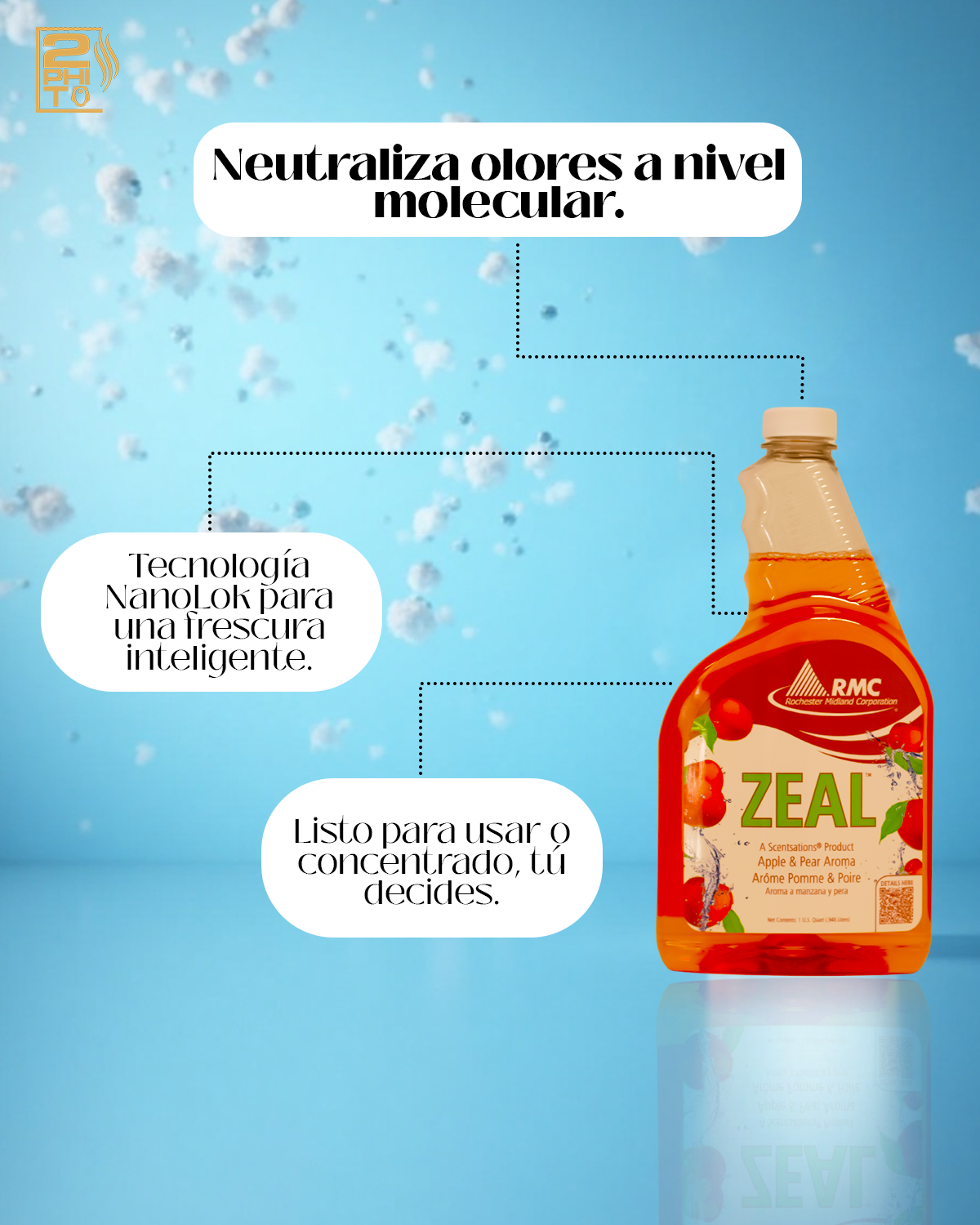 Zeal RTU